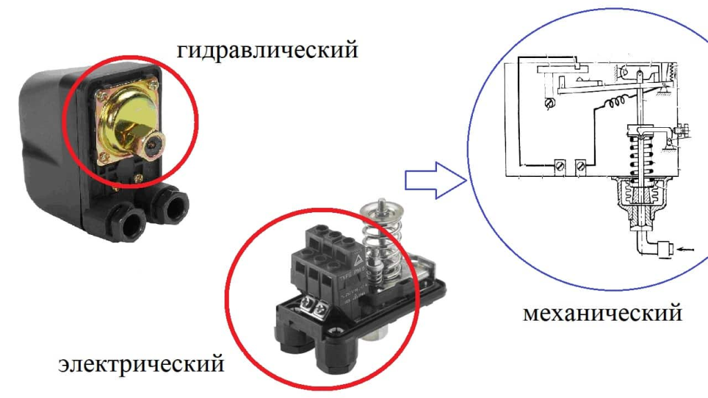 Электрическое подключение реле давления